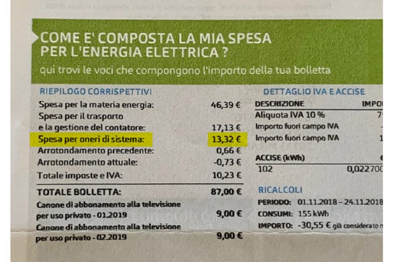 Bolletta luce e oneri di sistema: cosa significa questa voce davvero