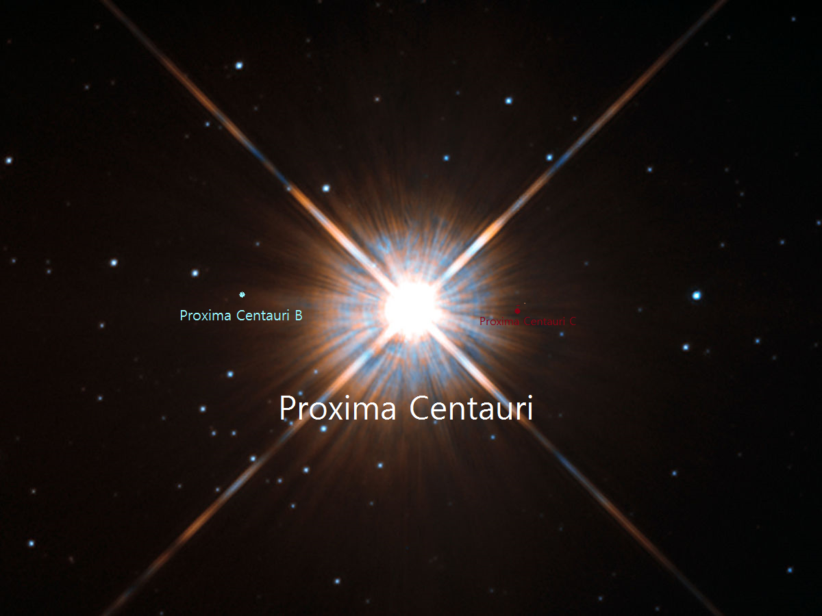 Misterioso segnale captato da Proxima Centauri: ipotesi origine