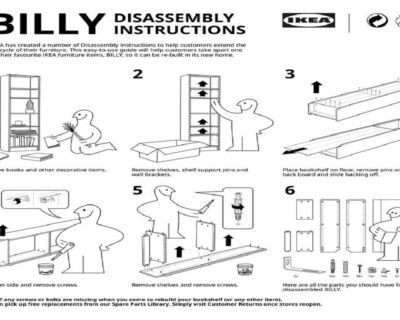 Ikea inserisce anche le istruzioni di smontaggio per salvaguardare l’ambiente
