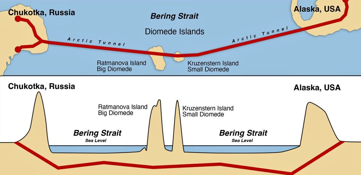 Tunnel sottomarino tra Usa e Russia, forse ci siamo: il progetto e i rischi Tunnel sottomarino tra Usa e Russia, forse ci siamo: il progetto e i rischi
